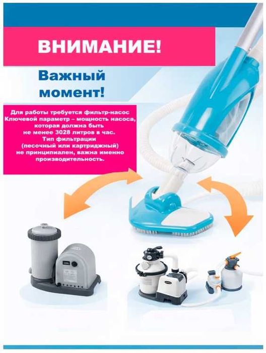 Набор для чистки бассейна с пылесосом Intex Deluxe 28003