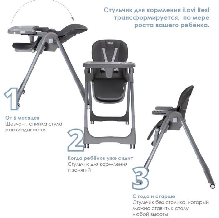 Детский стульчик