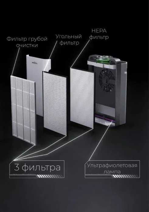 Очиститель воздуха Welkin k08 (Бесплатная доставка по Ташкенту)