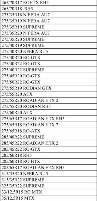 Шины из Кореи - KUMHO и NEXEN Продаём новые автошины напрямую из Кореи
