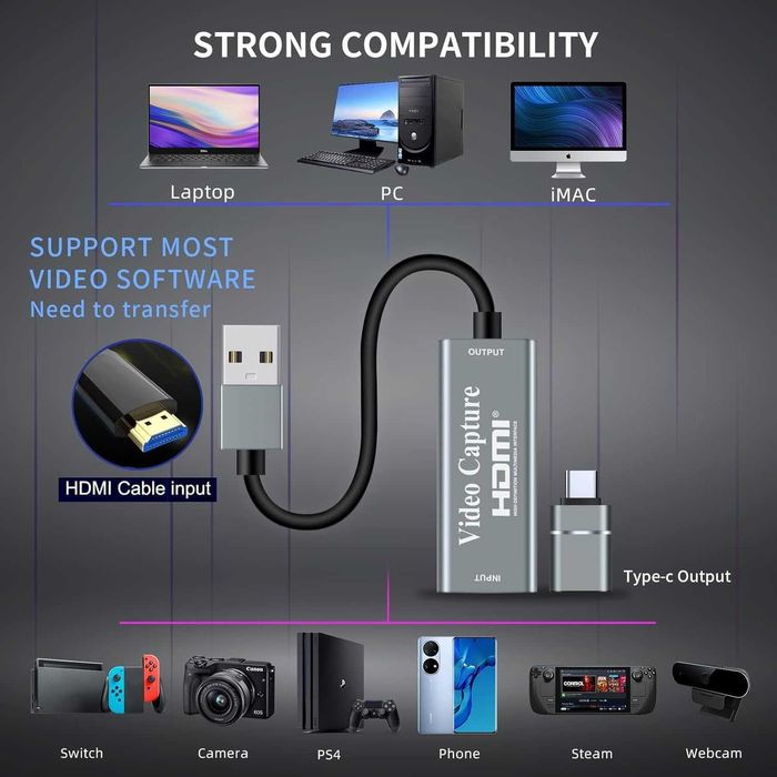 Placă captură video,4K HDMI la USB 3.0,1080P HD 60fps,streaming live