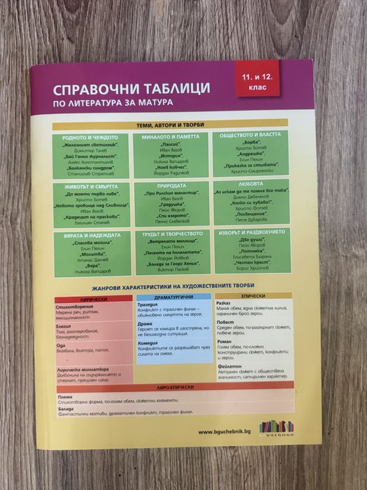 Учебници: Английски и Литература