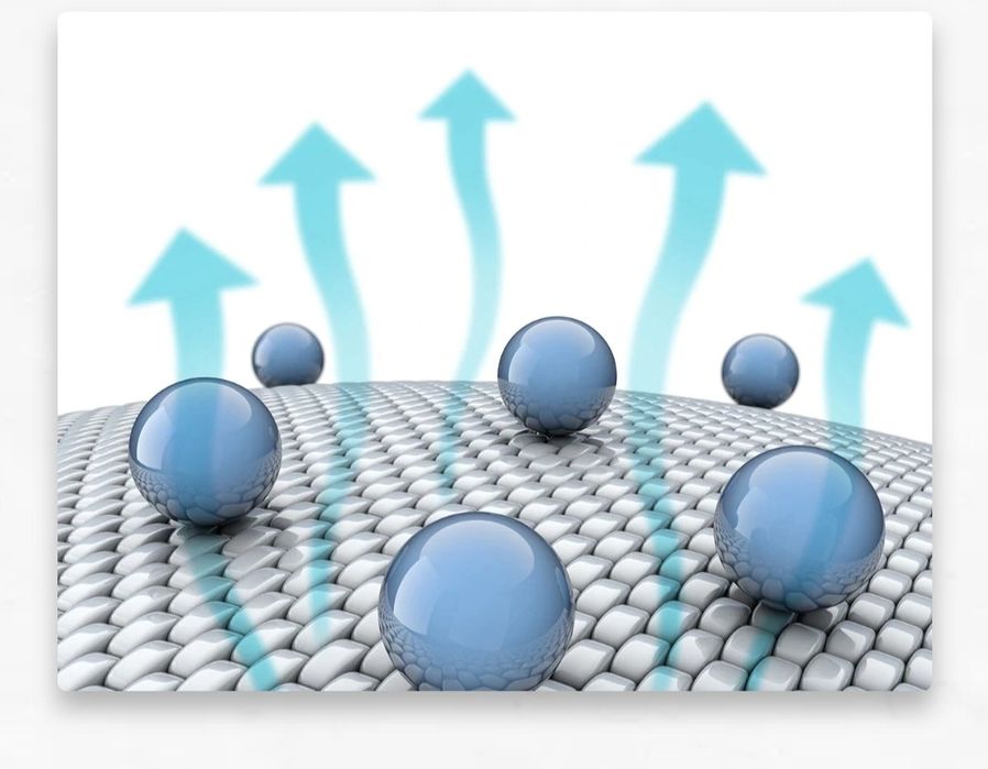 Покривало за барбекю, колело , мотори,маси...