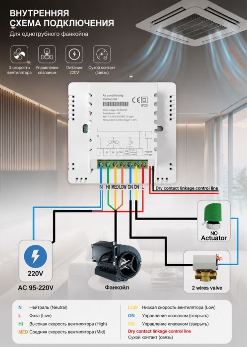 Комнатный термостат для 220v конвектора, Фанкойл