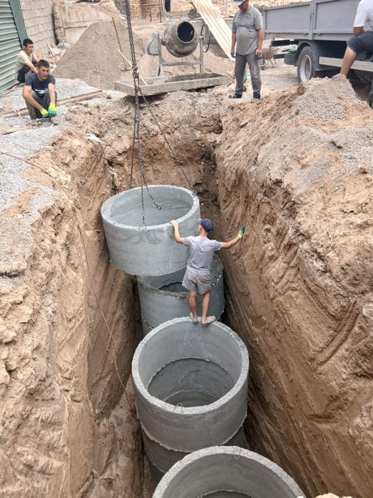 Копаем септики,колодцы траншеи,ямы