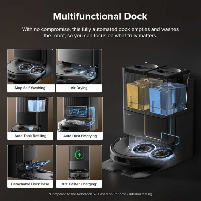 НОВА Прахосмукачка Робот Roborock QV 35S  10,000Pa