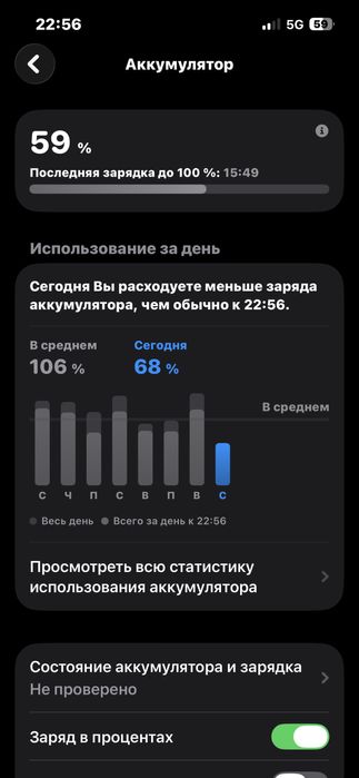 iPhone 13 128GB Midnight | Обмен/Продажа