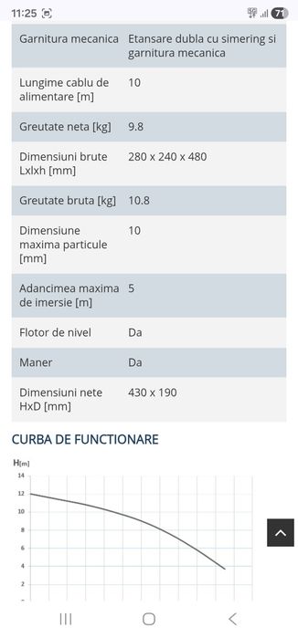 Pompă submersibilă ape uzate Wasserkonig inox