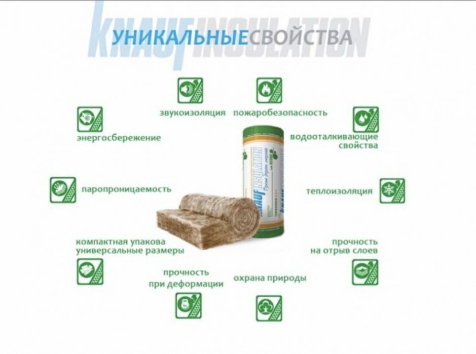 Кнаф минералнаяваталар оптом