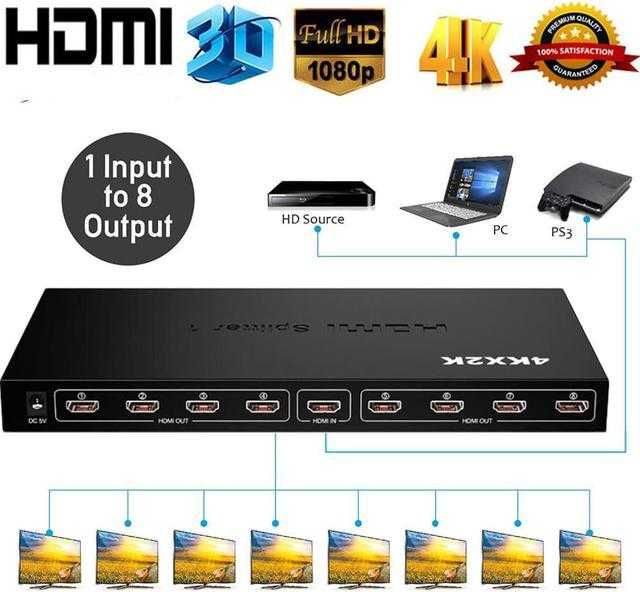 HDMI 4k 1x8 splitter ( разветвител )