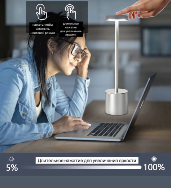 Настольные лампы для кафе ресторанов оптом !