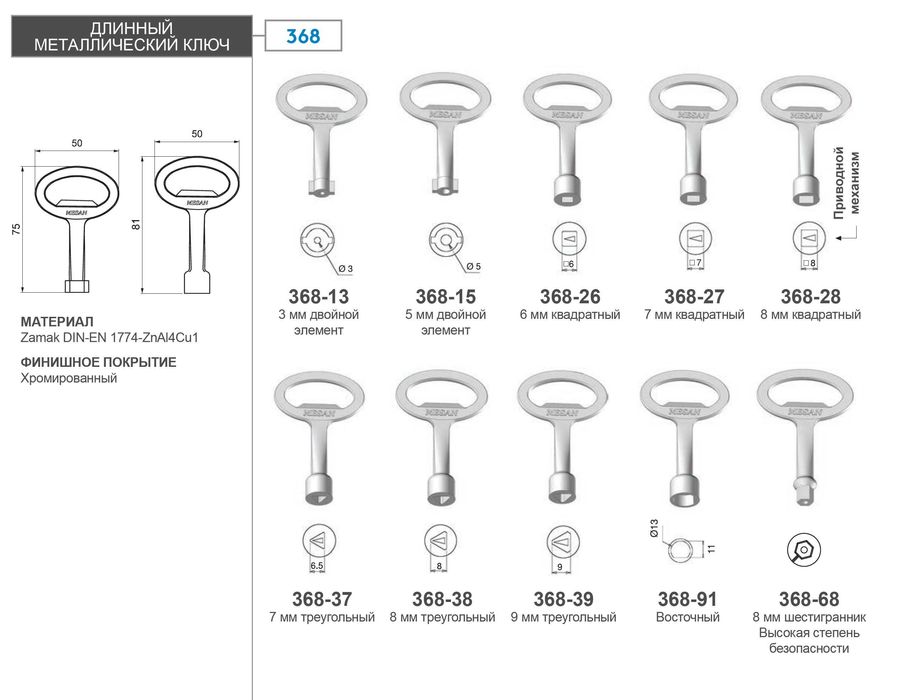 Трехгранный ключ из металла для электрических шкафов с открывашкой
