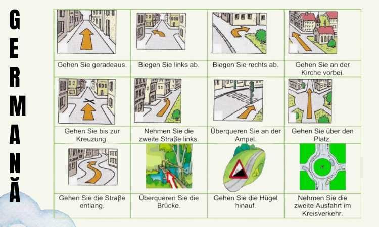 Meditații la Limba Germană