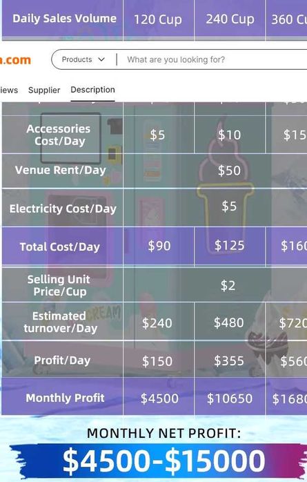 Masina Automata Inghetata-VENDING MACHINE