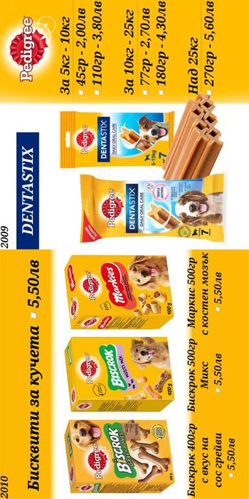 Торта за куче. Шоколад за куче. Пресован кокал. Рибено масло от сьомга