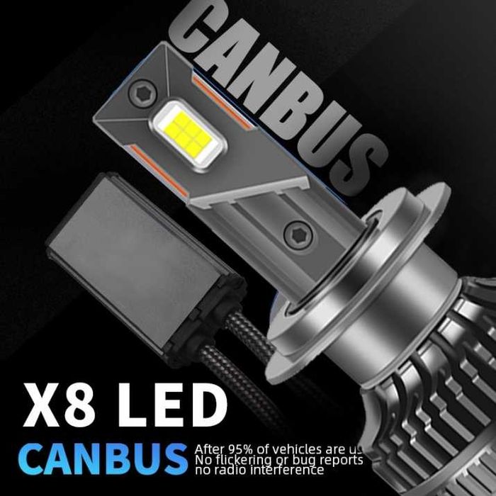 Комплект LED крушки H7 – 12V-24V 60W 6500LM 6000K CANBUS без грешки