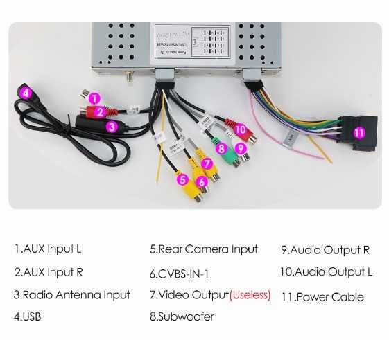 Мултимедия 7" 1 дин din Android 13 CARPLAY GPS RDS единичен навигация