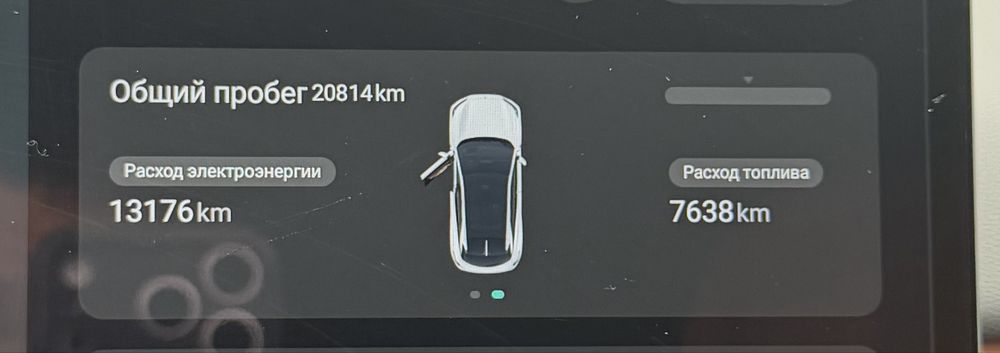 Deepal S07 215 max full (без доп опция)