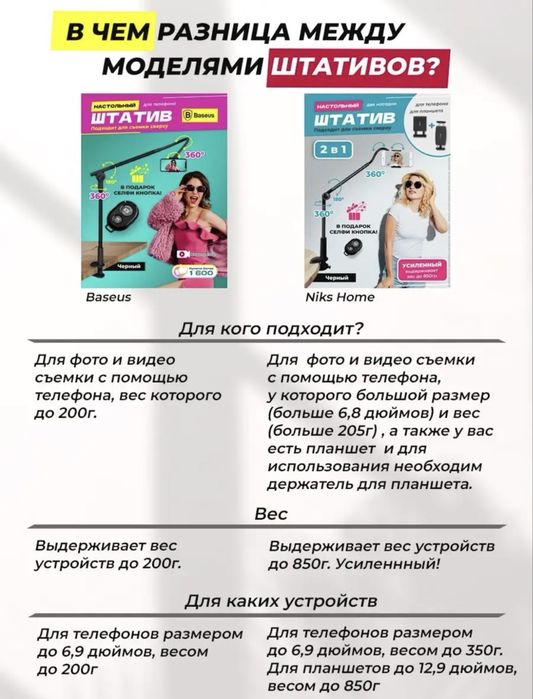 Штатив Baseus универсальный