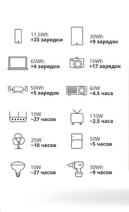 Аккумулятор Повер Банк GP30