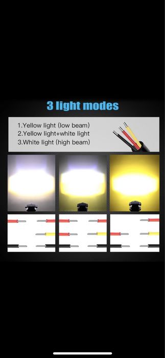 Proiectoare LED metal moto auto ATV suv tractor etc