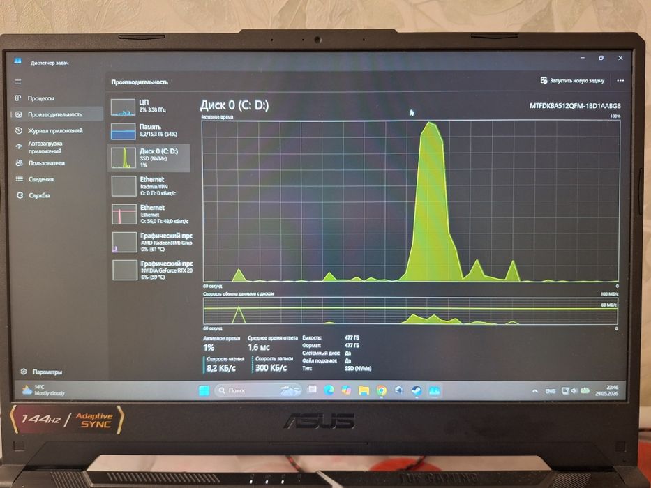 Игровой ноутбук asus tuf gaming a15