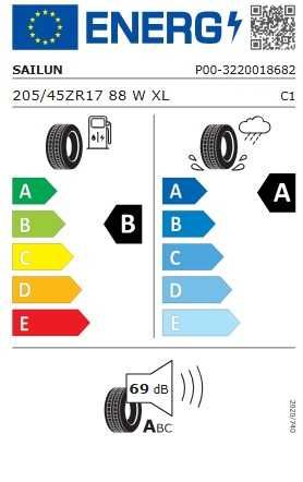 4 летни гуми SAILUN Atrezzo в гаранция на един сезон!
