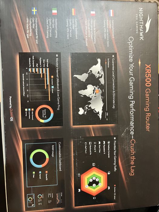 vand ruter NETGEAR XR500 gamming( perfect ptr call of duty .apex . CS