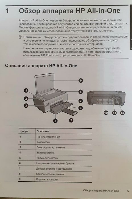 Принтер три в одном