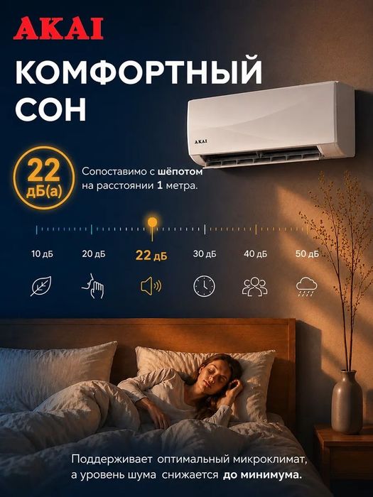 Кондиционер сплит-система комплект фреон