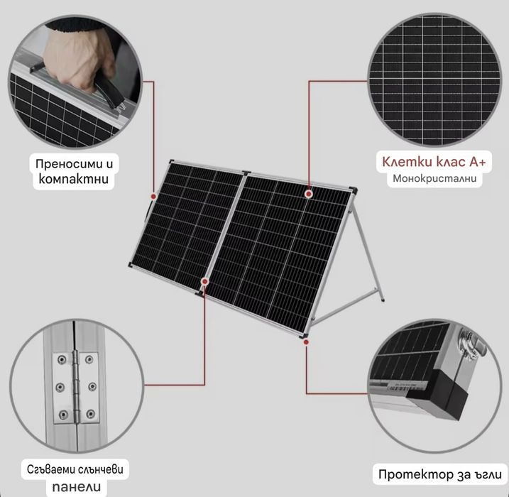 Слънчев панел сгъваем 200W