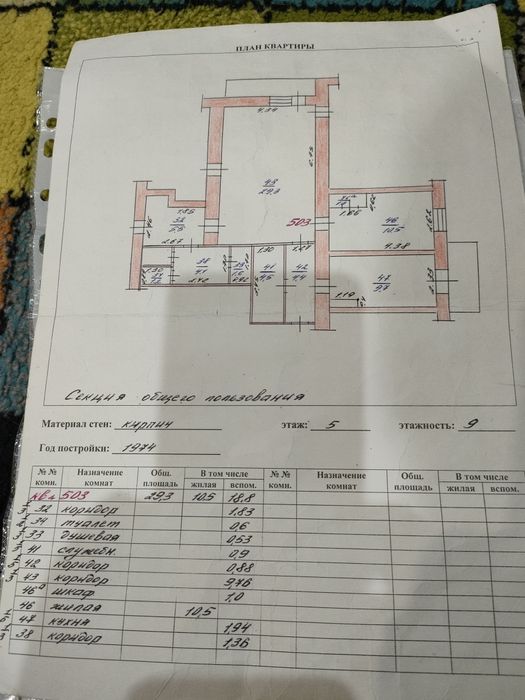 Продажа 1 комнаты в общежитии