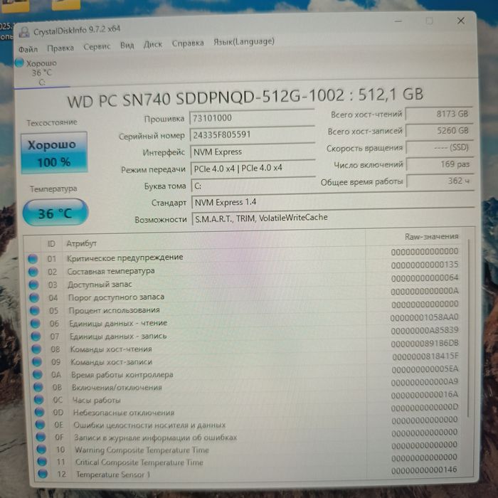 ASUS TUF Gaming F15 RTX 4060