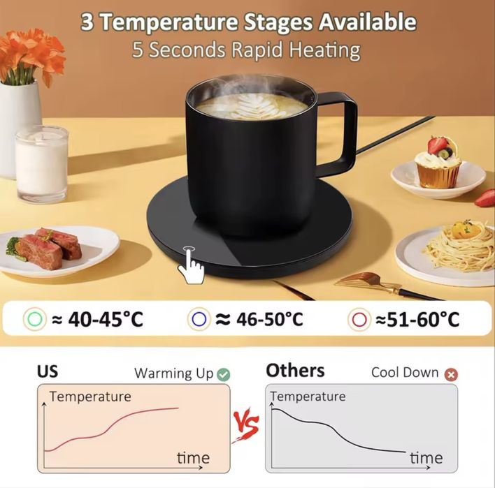 USB нагревател за чаша