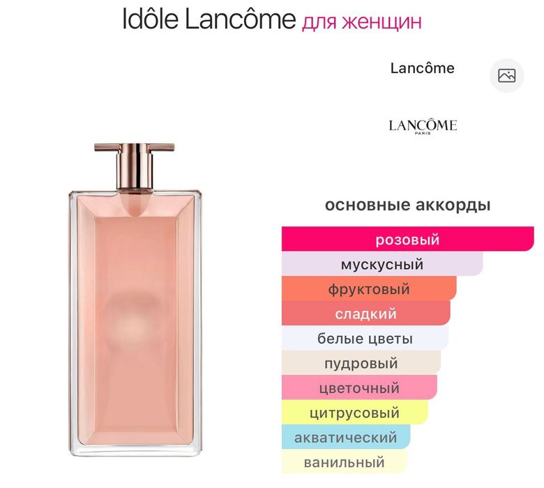 Продаются духи Lancôme Idôle