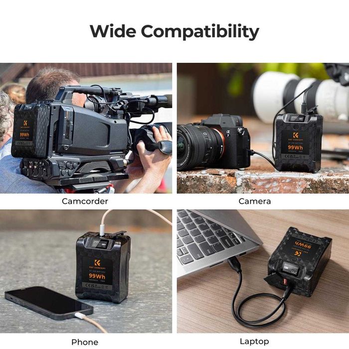99Wh V Mount батерия K&F Concept