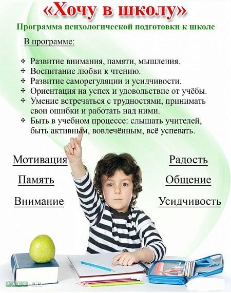 Подготовка к школе