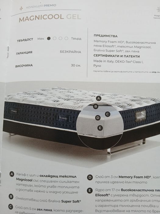 Матраци и основи Магнифлекс
