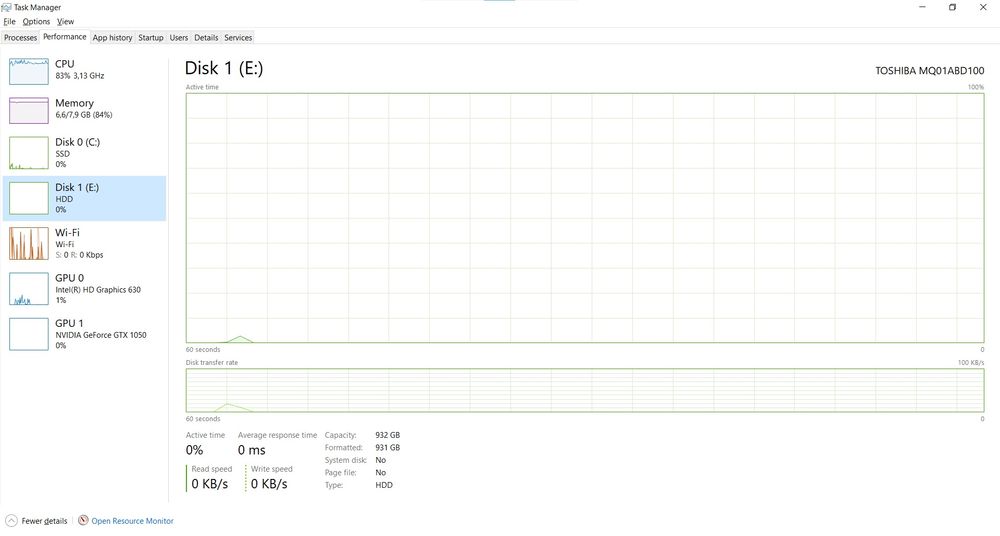Acer Aspire VX15 – i7 – GTX – SSD + 1TB HDD – Отлично състояние