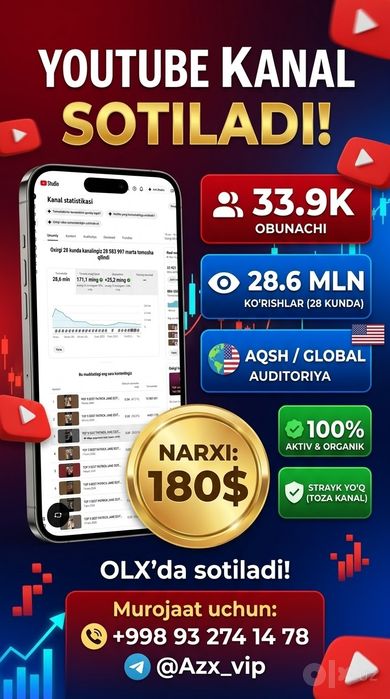 Super aktiv YouTube kanal sotiladi! 33.9K obunachi (AQSh auditoriya)