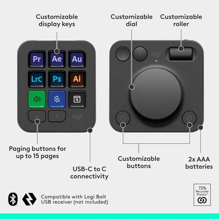Logitech MX Creative Console | Нов | 24м Гаранция