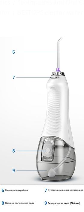 Електрически душ за почистване на зъби