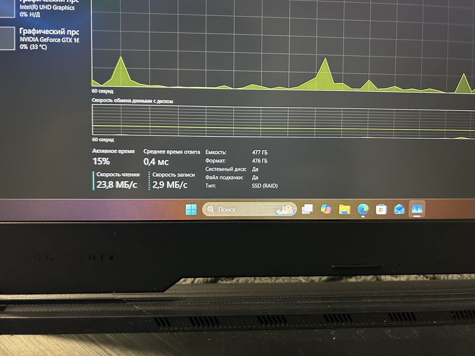 Asus rog strix ноут