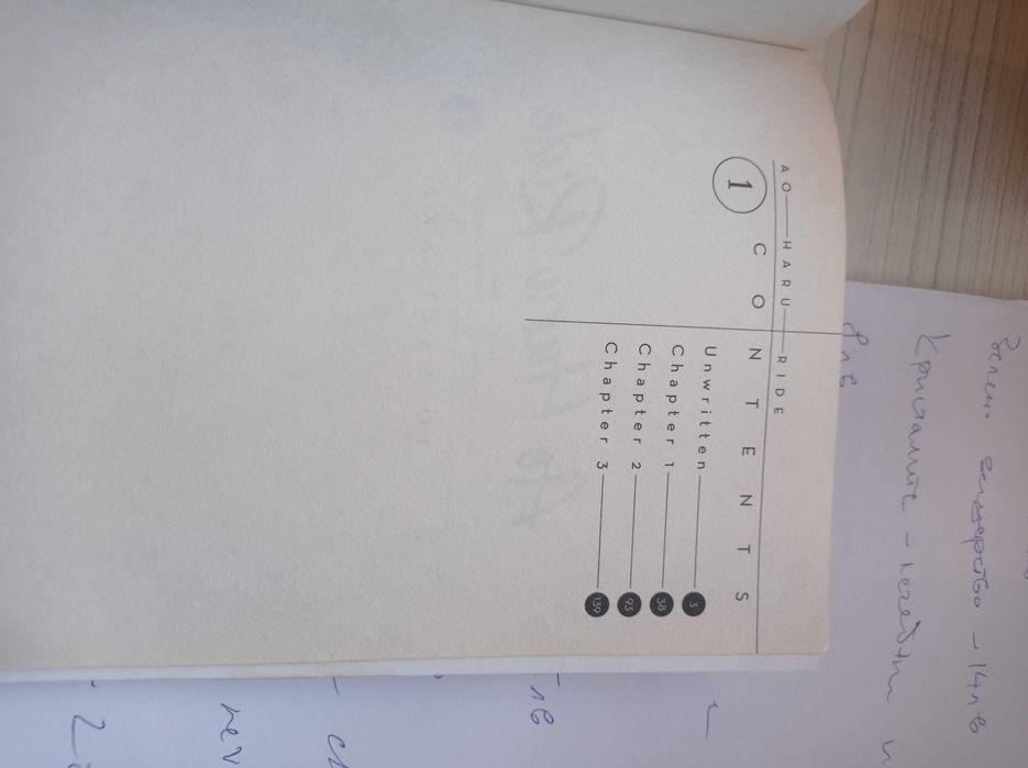 Ao haru ride- японска манга