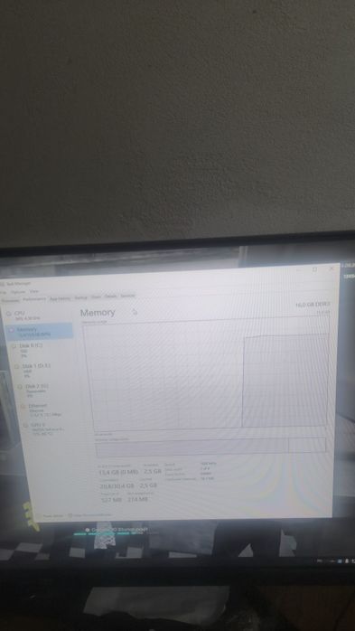 Vand Pc de buget