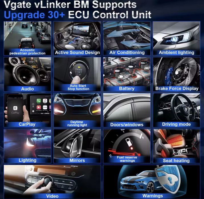 Vgate VLinker BM+ Dual Bluetooth 4.0, iOS/Android, OBD 2 BMW seriile Exx Fxx Gxx, I Mini seria Fxx