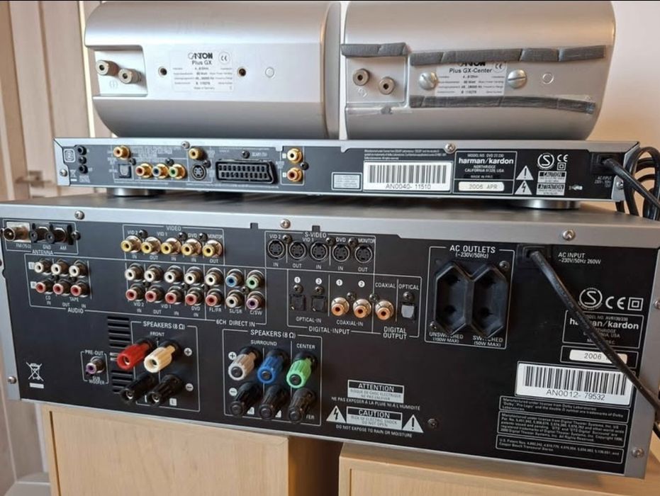 Sistem Home Cinema 5.1 CANTON + Linie HARMAN KARDON