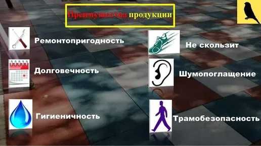 Sport zali uchun rezina plitkalar, резиновая плитка для спортзала.