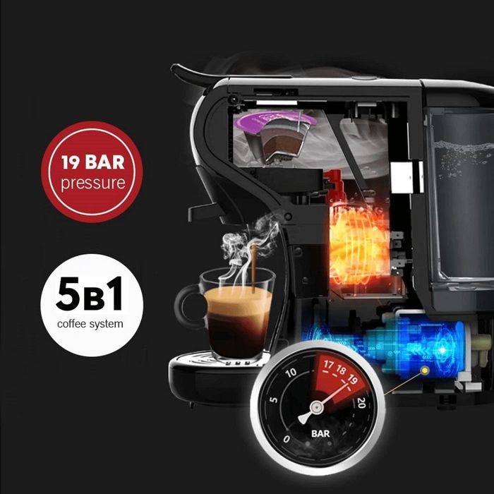 Иновативна машина 5в1