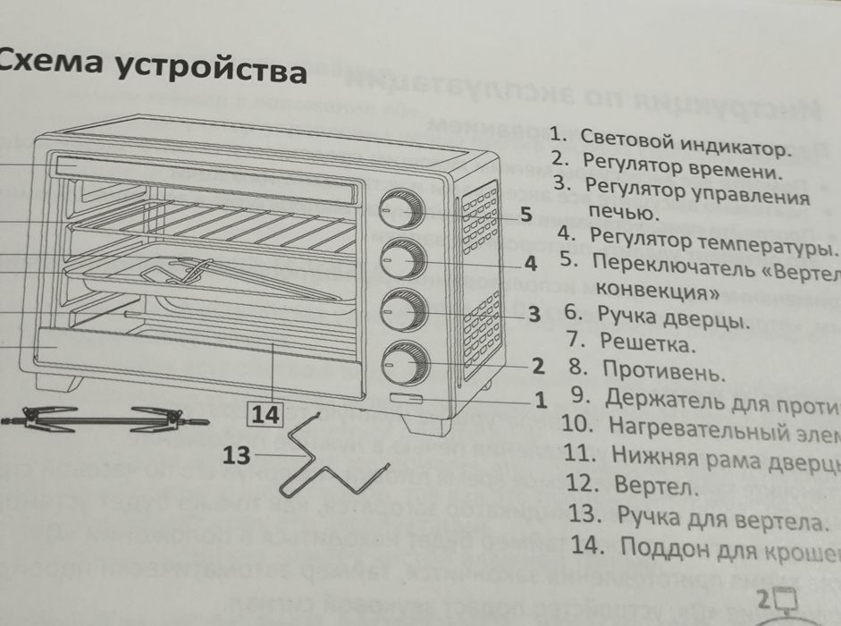 Духовка электрическая.